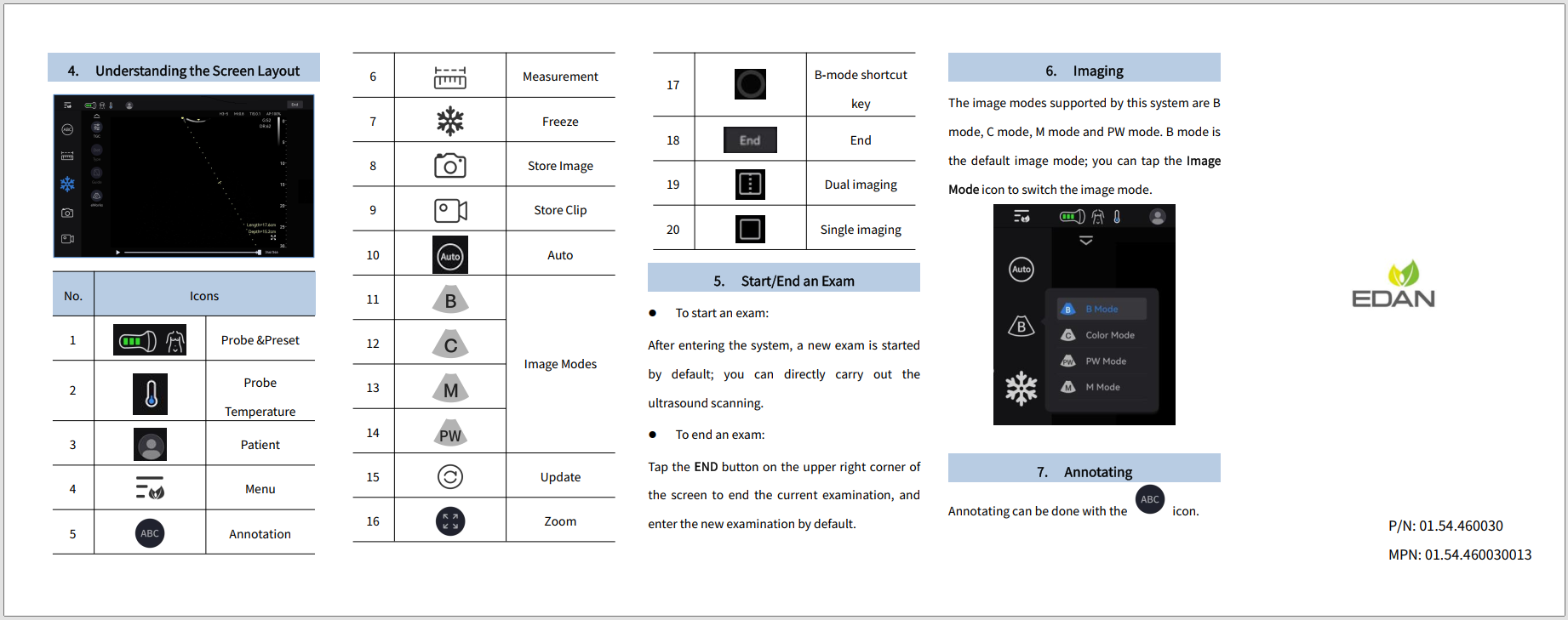 Guide 2